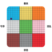 CSGO开箱模拟器版