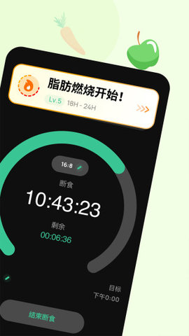 轻断食健康食谱计划(Fasting) 第1张图