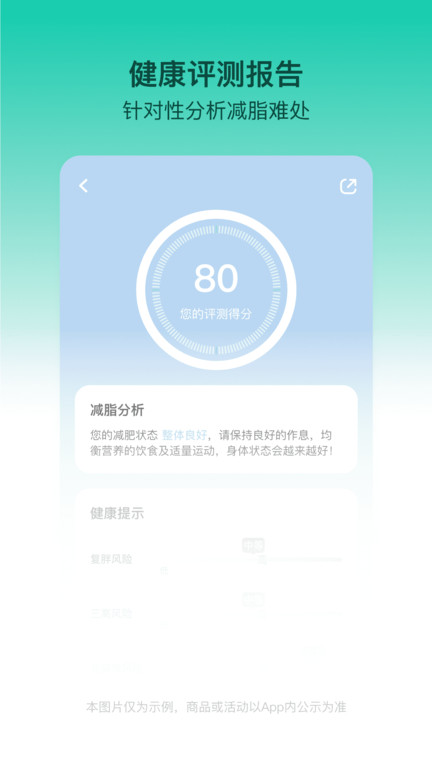 LEFU热量减肥法APP