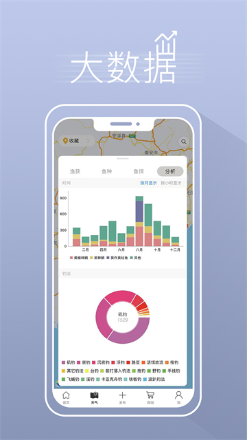 渔获潮汐天气APP