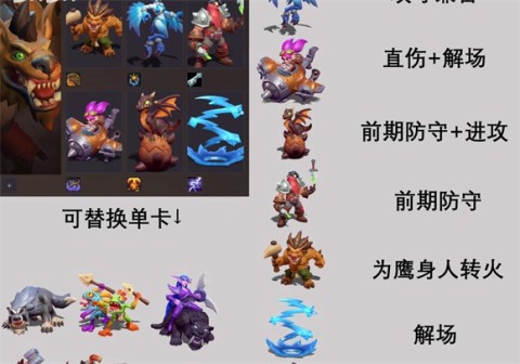 魔兽大作战国际服 第7张图