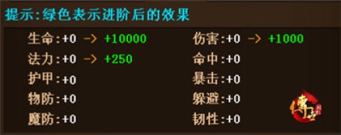 传世挂机 第1张图
