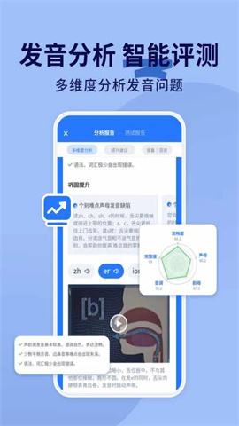 普通话练习软件手机版 第3张图
