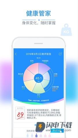 多锐减肥APP
