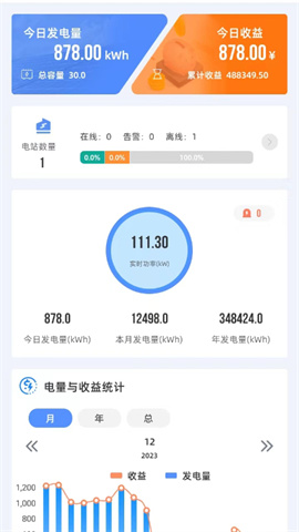 科士达光伏 第1张图