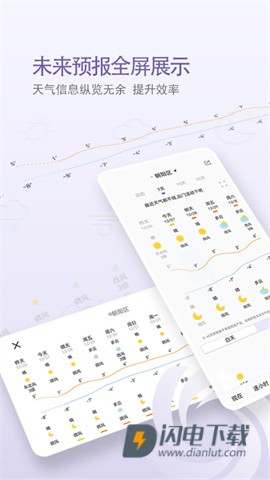 中国天气APP