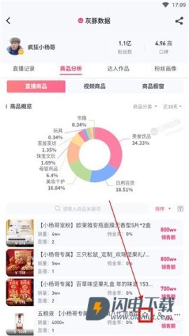 灰豚数据 第8张图