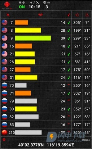 androits gps test pro卫星强度排行 androits gps test pro 第4张图