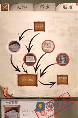 隐秘的原罪1 第4张图
