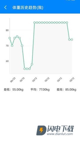 BMI计算器 第1张图