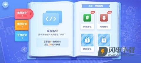 腾讯扣叮编程第一课 第5张图