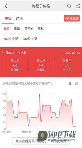 中药材天地网 第4张图