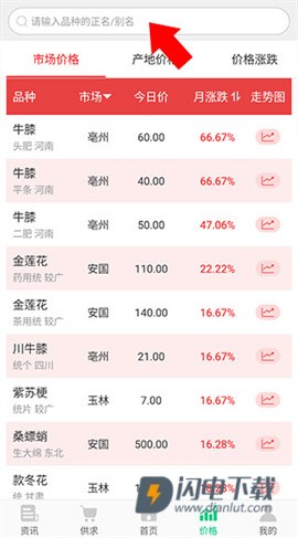 中药材天地网 第2张图