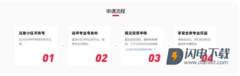 小红书国际版app REDnote小红书国际版 第14张图