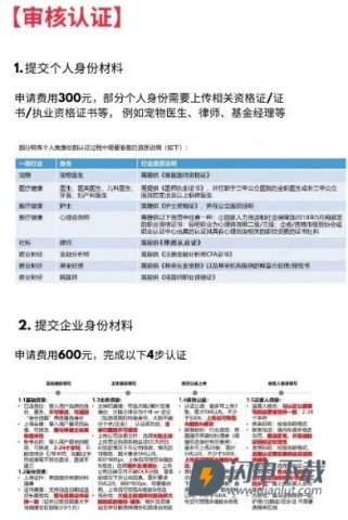 小红书国际版app REDnote小红书国际版 第16张图