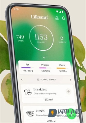 Lifesum 第1张图