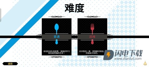 战斗厨师旅团 第3张图