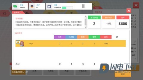 创业恐慌 第8张图