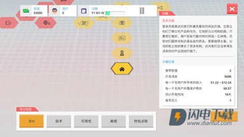 创业恐慌 第7张图