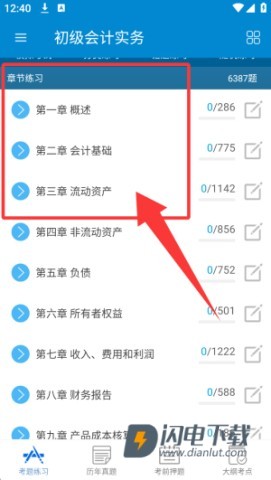 初级会计考试 第3张图