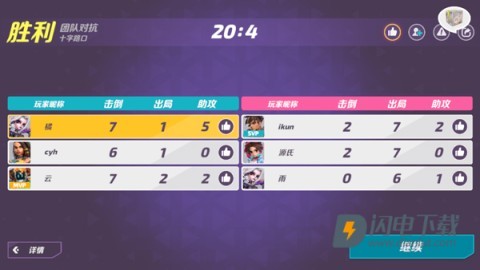 火力苏打 第8张图