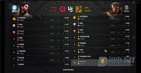 阿斯达年代记官方正版 第7张图