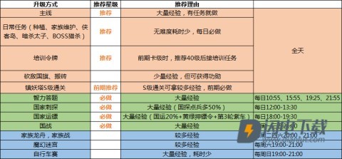 绿色征途 第3张图