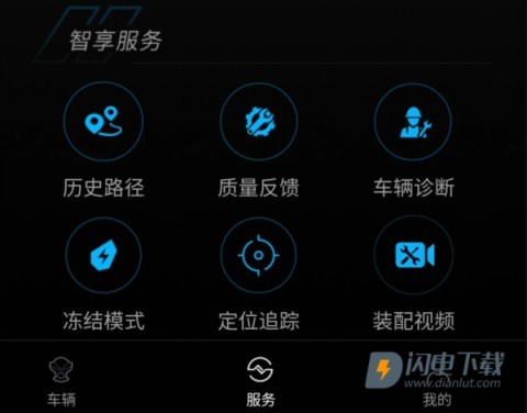 升仕智能 第3张图