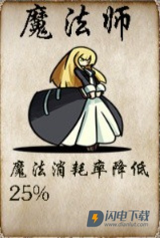 冒险者酒馆66 第5张图