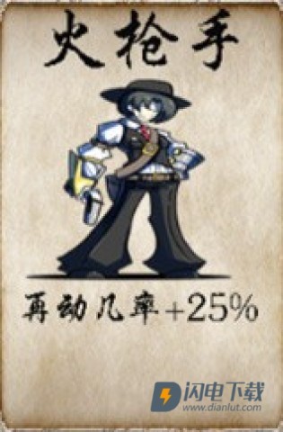 冒险者酒馆66 第6张图