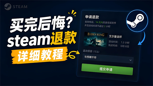 steam怎么退款游戏？
