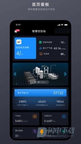 智慧空压站 第3张图
