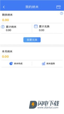纳里医生 第5张图