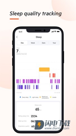 VeryFit手环 第1张图