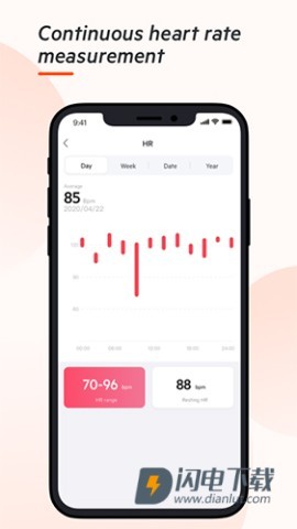 VeryFit手环 第3张图
