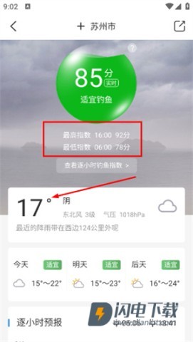 钓鱼人 第4张图