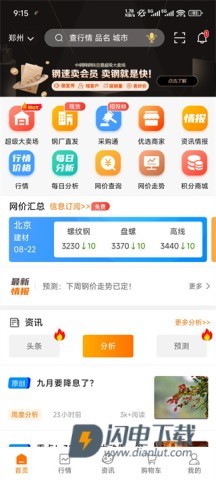中钢网 第3张图