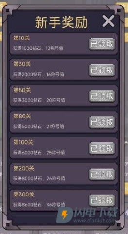 转生勇者打魔王 第4张图