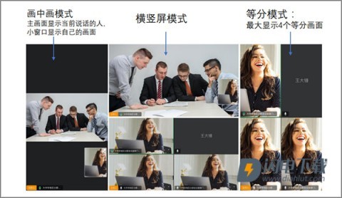 天翼云会议 第9张图
