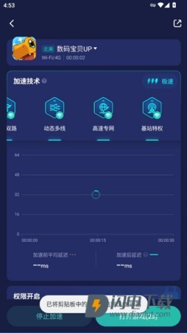 数码宝贝up 第4张图