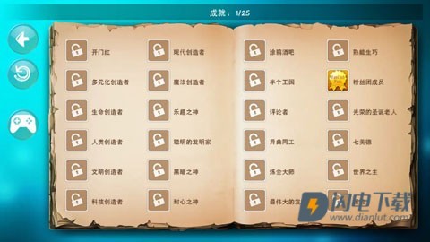 涂鸦上帝闪电 第4张图