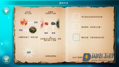 涂鸦上帝闪电 第2张图