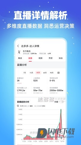 达多多 第1张图