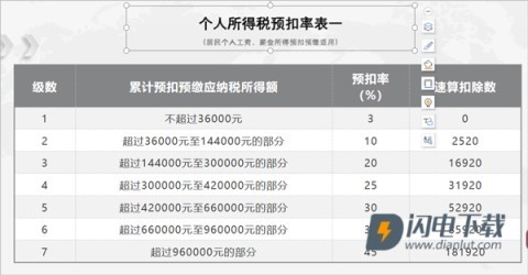 个人所得税 第17张图
