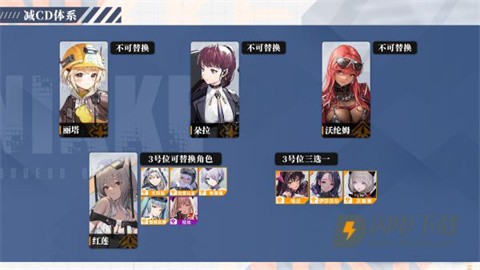 胜利女神新的希望国际服 第2张图