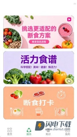 每日轻断食 第2张图