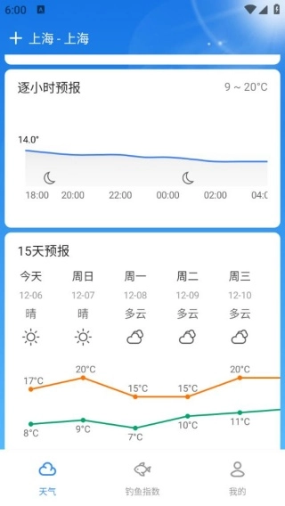 钓鱼天气通 第4张图