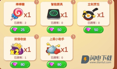 楼下的早餐店 第20张图