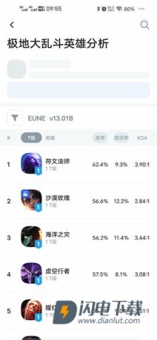 OPGG英雄数据查询 第4张图