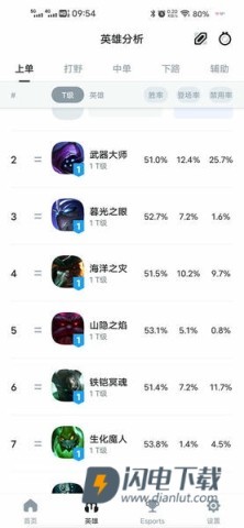OPGG英雄数据查询 第3张图